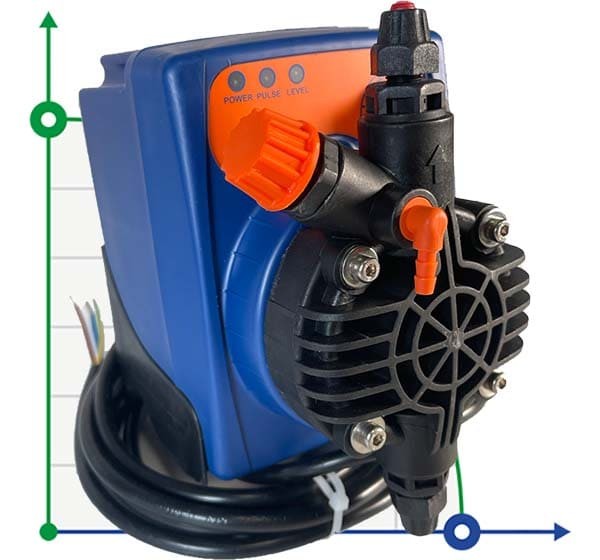 Bomba dosificadora PDE PKX FT/A 05-05 230V/240V