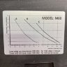 Electromagnetic dosing pump PDE HC151+ PH-RX M60 C/PH PROBE, 1-10 l/h, 7-1 bar