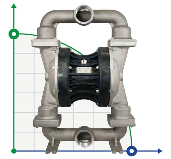 Pompe pneumatique à membrane BOXER 503 Métal Alu