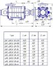 Pompa sekcyjna na ramie CNS(g) 38-198 z silnikiem 37 kW, 3000 obr./min.