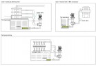 QHD-50SK, GFRPP-2,2 kW, 530 l/min, 21,9m, Kingdom motor  Vertikale Säurepumpe