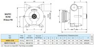 Flüssigkeitsring-Wirbelpumpe für den Schiffssektor LIVERANI NAUTIC 70 FM 12V, 500 l/min, Bronze, ohne Motor