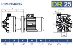 Горизонтальний відцентровий насос з торцевими ущільненнями DR 025 PVDF, 2,2 кВт