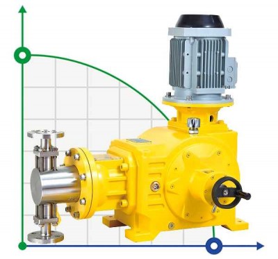 BSD 450/4.5 AISI 304 плунжерный дозирующий насос