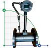 DN100 Dosificación de vapor de proceso, caudalímetro vortex de acero inoxidable LUGB-D PN16 RF brida DIN, 0,7-7 t/h <1,6 MPa, <250°C, 4-20mA, ExdIIBT6