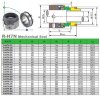 Mechanical shaft seal R-H7N 85, SIC/SIC, VITON, 304, G9