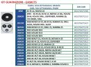 Juego de recambios de juntas de goma para ROVER POMPE BE-G 20, NOVAX G, MARINA G, NOVAX MARINA G