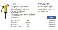 Handfasspumpe für Lebensmittel FLUIMAC NEPTUNE N-04, PP, PTE