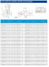IRG TKG 100/200-3/4 (50/12.5), 3 kW, 1450 vertical centrifugal pump