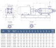 Pompa sekcyjna na ramie CNS(g) 38-220 z silnikiem 45 kW, 3000 obr./min.