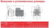 ADH 140 PP/B/4HP/TF/2800/BSP - горизонтальный центробежный насос