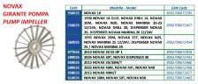 Turbine pour pompe ROVER POMPE 1996 NOVAX 14 OLIO, NOVAX DRILL 14, NOVAX 20M, NOVAX N20, NOVAX MARINA 20-25 12-24V, NOVAX DRILL 20, DISPENSER NOVAX 20, DISPENSER NOVAX
