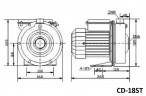 CD-18ST, AISI 304 насос нержавіючий для харчових продуктів