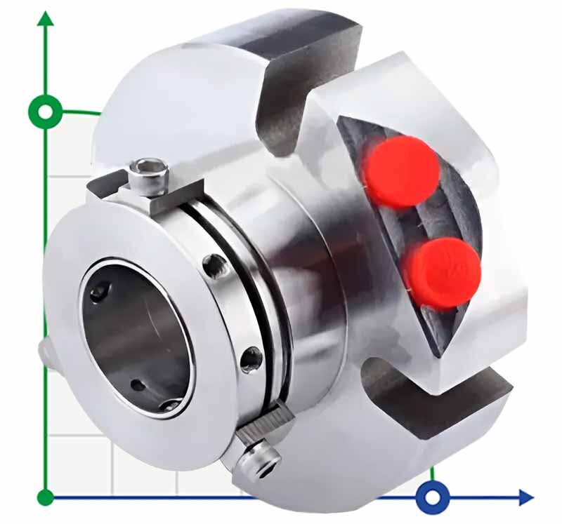 Двойное картриджное уплотнение R-BED 38, SIC/SIC/CAR/SIC/VITON, M/316