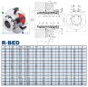 Двойное картриджное уплотнение R-BED 38, SIC/SIC/CAR/SIC/VITON, M/316