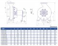 Centrifugal pump K80-50-200, 15kW, 3000, without motor