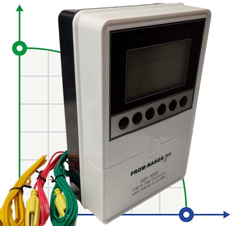 Controlador de bomba 20Y-3000, plástico ABS, monofásico 220V-240V, 0,37-3kW