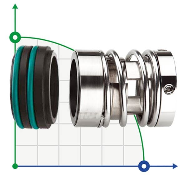 Уплотнение вала R-125 30, TC/TC, VITON, 304, T20LF
