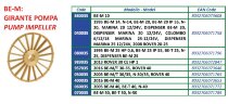 Рабочее колесо ROVER POMPE BE-M 14, BE-M 20 IP 55, N-14/20, MARINA 20/25, ROVER 20/25, DISPENSER BE-M 20/MARINA 20/25, COLOMBO 6/12/18, код 040035