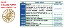 Рабочее колесо ROVER POMPE BE-M 14, BE-M 20 IP 55, N-14/20, MARINA 20/25, ROVER 20/25, DISPENSER BE-M 20/MARINA 20/25, COLOMBO 6/12/18, код 040035