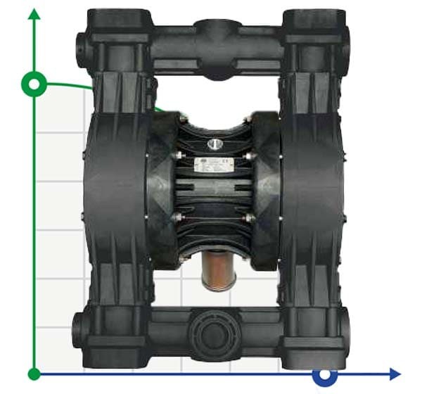 Пневматический мембранный насос BOXER 503 PVDF IB503FCMTTFV--