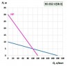 Drum pump BTS-HD-EX2-V+SS304-1200mm