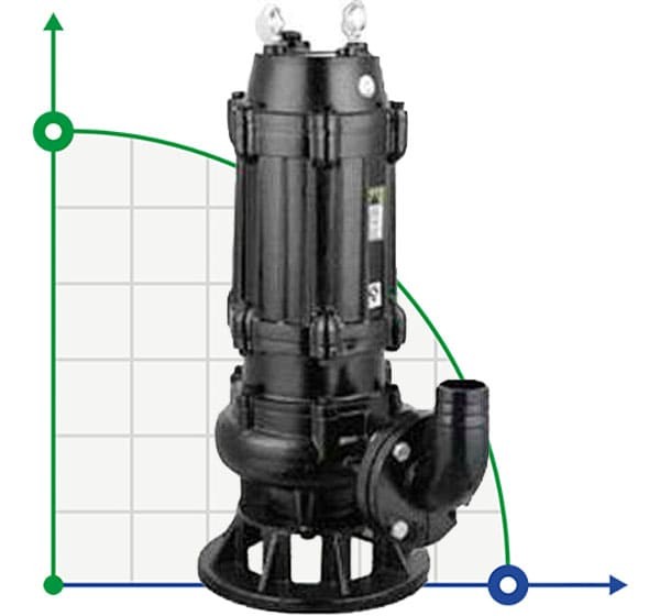 Pompe à eaux usées 200 WQ 250-15-15
