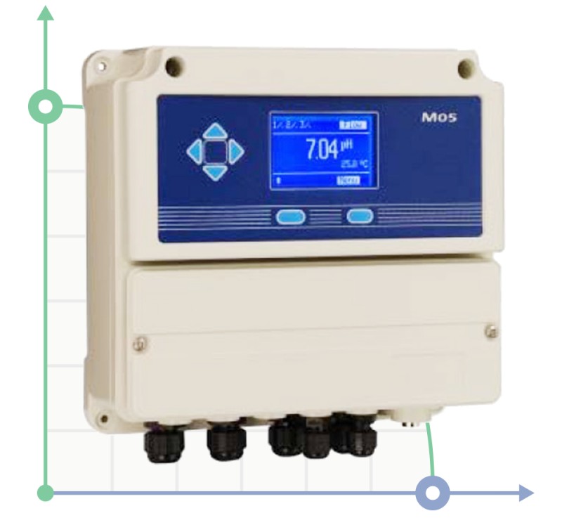 Contrôleur de turbidité AG-S/Control TURBIDITY