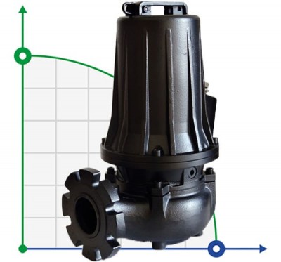 Pompe submersible Dreno VT-EX 80/2/152 C.347 avec roue vortex