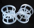 Ralu Ring, PP, 125 mm