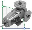 Kupar KIPK Zahnradpumpe 2 Zoll-C, AISI 316, 1,5-7,5 m3/h Edelstahl