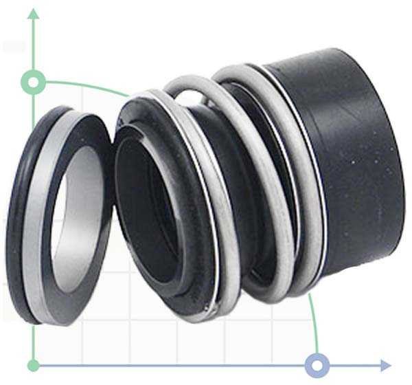 Sello mecánico R-MG13 12, SIC/SIC, VITON, 304, G60