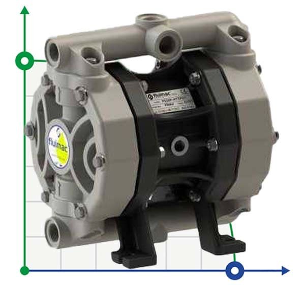 Pompe à membrane pneumatique PHOENIX P50 PP HYTREL ATEX