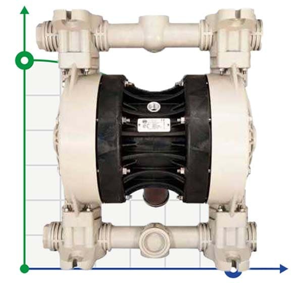 Bomba neumática de membrana BOXER 522 PP IB522-P-HTDPT--