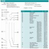 PVDF+1000mm насосная часть (труба) к насосу для бочек