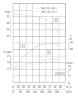 TKW 200/345-37/4 (240/38), 37 kW, 1480 Bomba centrífuga horizontal