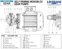 Шестеренчатый насос для перекачки подсолнечного масла LIVERANI GEAR 5-G CC/24V 0,25 кВт, 1400 об/мин