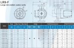LRS-40-1100F circulation pump, 220V, wet rotor