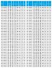 TKW 20/110-0.37/2 (2,5/15), 0,37 kW, 2900 Horizontale Zentrifugalpumpe