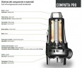 Погружний насос Dreno COMPATTA PRO 50-2/060 M з вихровим робочим колесом