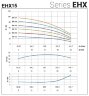 Pompe multicellulaire horizontale EHX 15/5, 4 kW, 25 m3/h, 73m, 380V/T, AISI 304 (EBARA MATRIX)