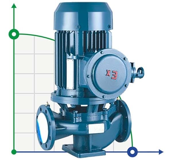 Pumpe zum pumpen von Benzin IRG BGLB 200-400A (187/44), 37kW, 1480 Ex