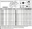 Bomba de vórtice de anillo líquido LIVERANI EP MASTER 2 + BY-PASS, 230 l/min, CC/24V, 1,5 kW, 1400 rpm, AISI 316, Seal Cer.-Grafito-Epdm