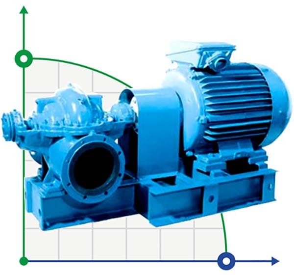 Double Suction Split Case Pump D2000-21, 160 kW, 1000