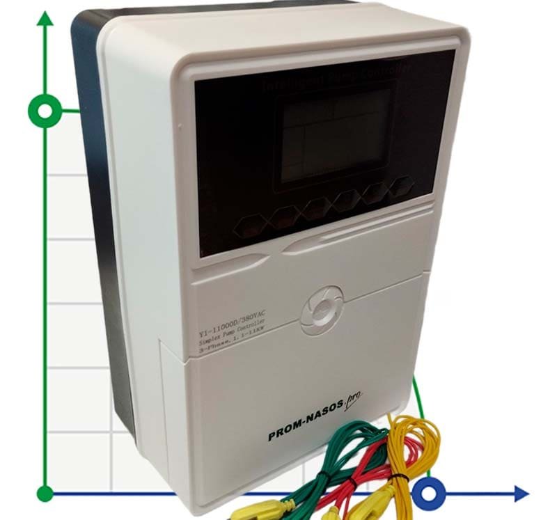 Controlador de bomba Y1-11000D, plástico ABS, trifásico 380V-415V, 1,1-11kW