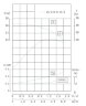 Насос для водоснабжения IRG TKG 25/110-0.55/2 (4/15), 0,55 kW, 2900
