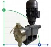 Pompe doseuse à membrane PDM-D AP 209/6 400/3/50 0,25