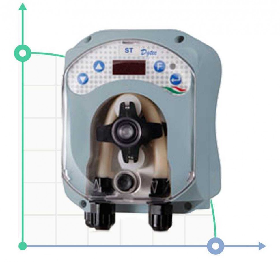 Pompe péristaltique PDP PER-S 0.8-01 230V SILICONE