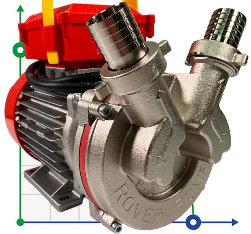 NOVAX 30 T pump for milk, juice, beer