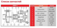 ADM 4 PVDF/TF/0.16HP/2800RPM Pumpe mit Magnetkupplung